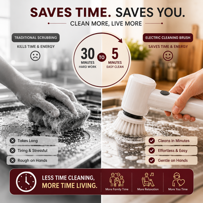 Glorah™ Effortless Cleaner Gift